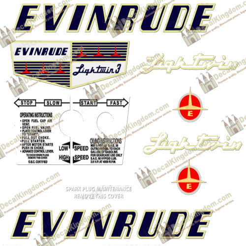 Evinrude 1956 3hp Decal Kit - Boat Decals from DecalKingdomoutboard decal Evinrude 1956 3hp Decal Kit vintage decals. Outboard engine graphics.