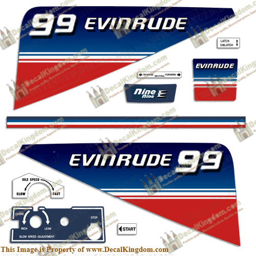Evinrude 1980 9.9hp Decal Kit - Boat Decals from DecalKingdomoutboard decal Evinrude 1980 9.9hp Decal Kit vintage decals. Outboard engine graphics.