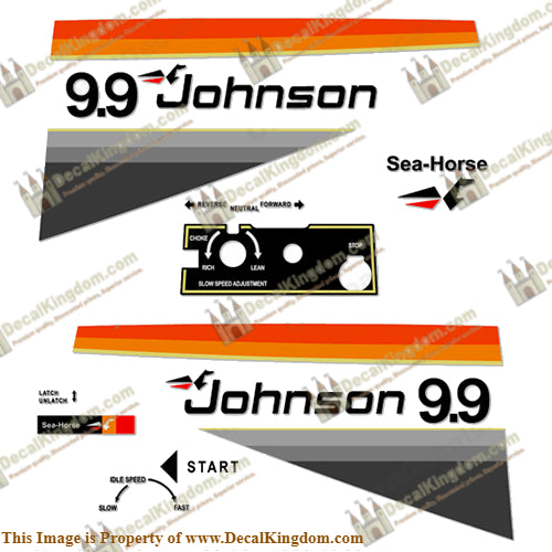 Johnson 1977 9.9hp Electric Decals