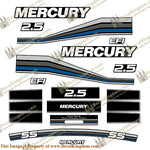 Mercury 260hp Racing 2.5L Decal Kit - Custom Blue